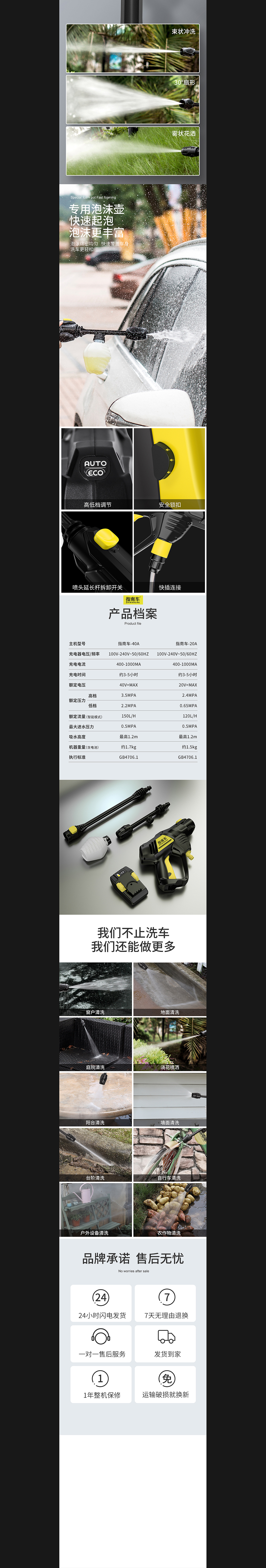 指南车洗车机详情页设计