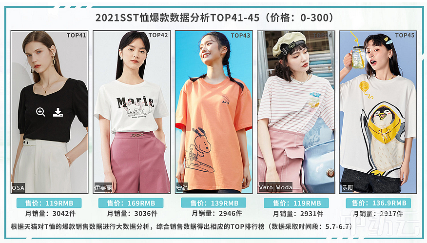 服装设计,服装开发,原创设计,爆款设计,服装淘宝设计,淘宝服装设计,服装开发,新款开发,男装设计,女装设计,童装设计,服装设计师,爆款设计师,潮牌设计师,女装设计师,童装设计师,服装设计开发