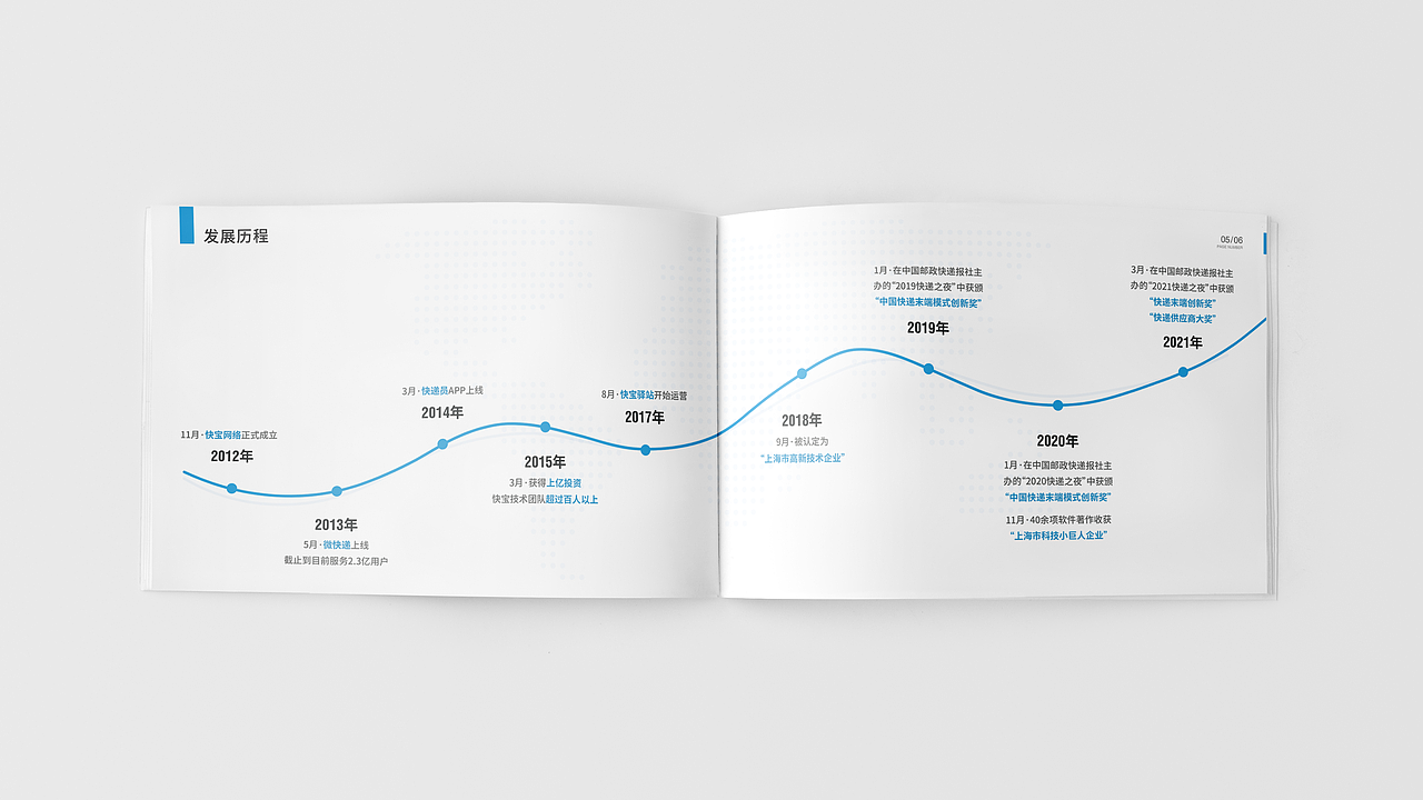 快宝企业宣传册设计（图ZMjU1NzE3NzYw） - 书籍/画册 - 站酷设计师YJ_Design原创素材 - 站酷ZCOOL