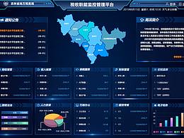 吉林省税收监控管理平台--网页设计