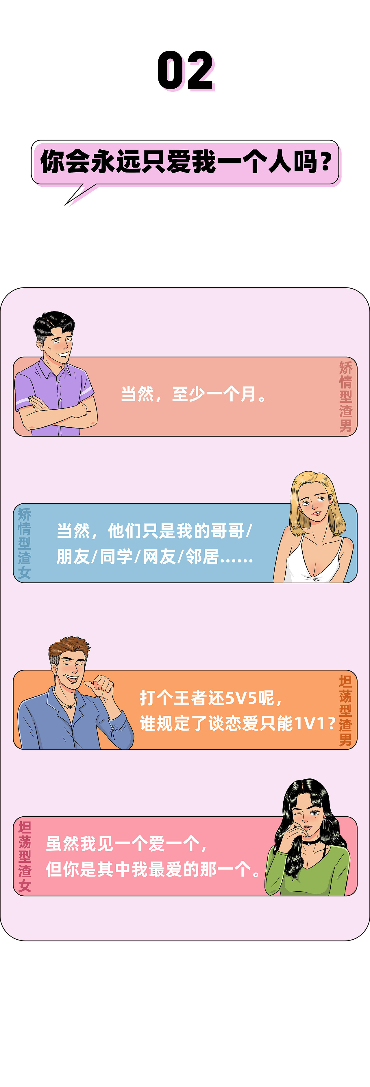条漫工作-深度解密：那些爱情里的人渣都在想什么（图ZMjA0NjYzNDAw） - 中/长篇漫画 - 站酷设计师Mitter_米特原创素材 - 站酷ZCOOL