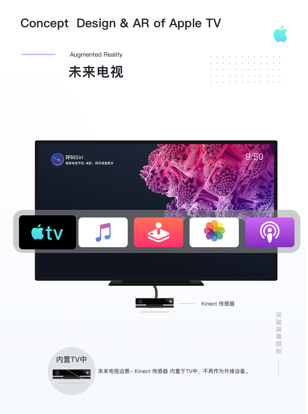 Redesigning   with Edge to Edge-AR Concept