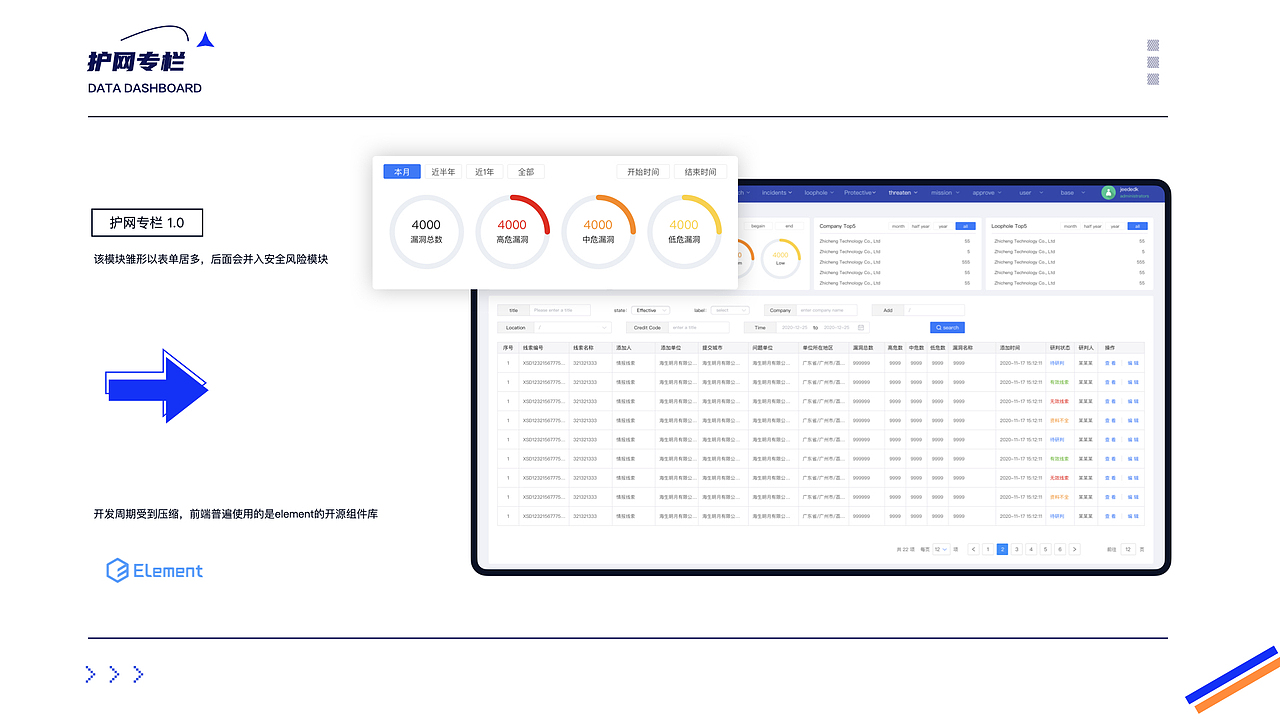2020-2022作品集（图ZMjkyNDMxMTk2） - 其他UI - 站酷设计师虾条二十一原创素材 - 站酷ZCOOL