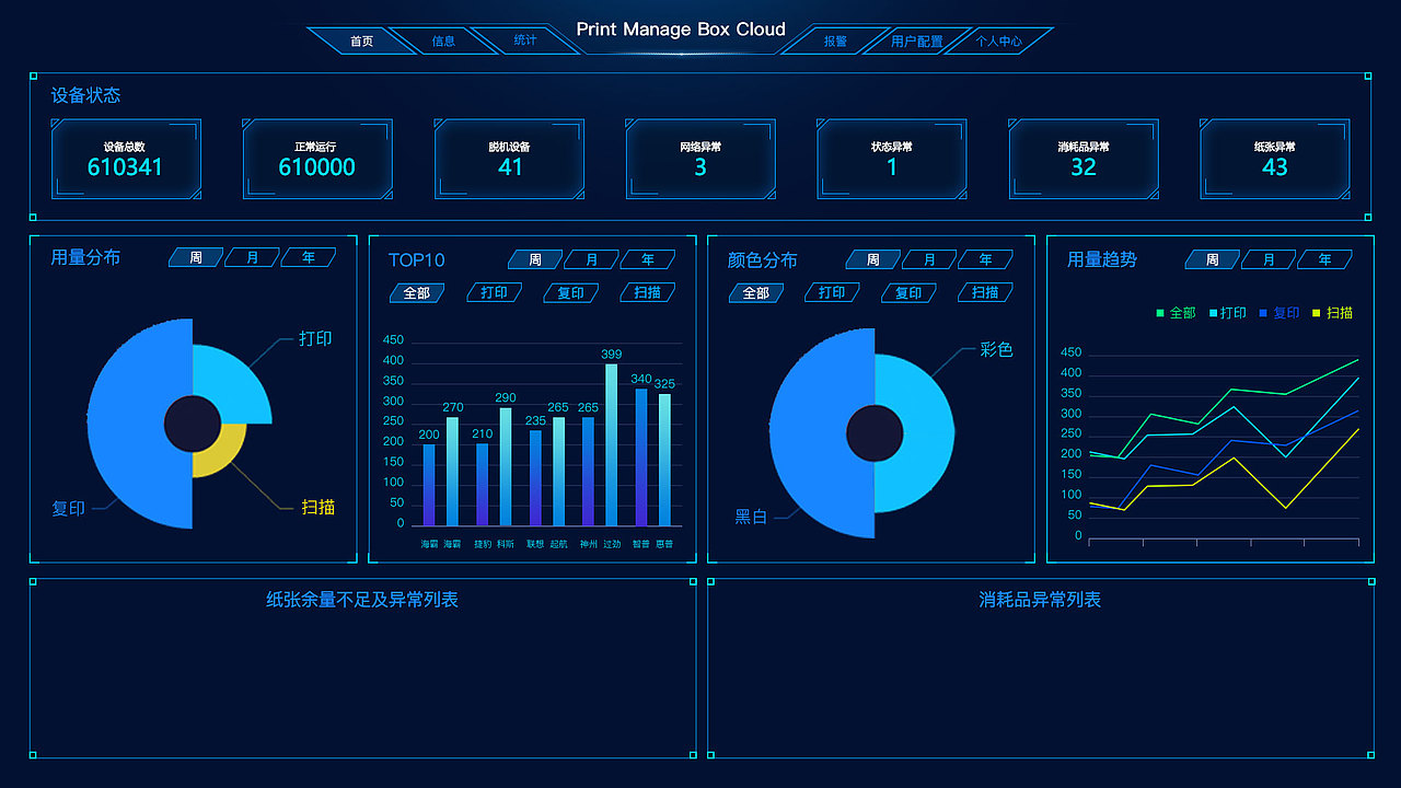 打印机科幻系统