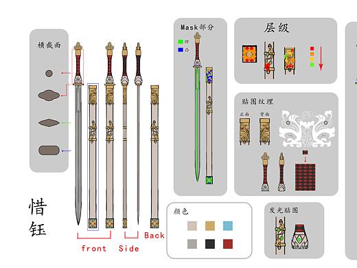 惜鈺（個(gè)人主頁-ZNDEzODAxMTI=） - 概念設(shè)定 - 站酷設(shè)計(jì)師楚英原創(chuàng)素材 - 站酷ZCOOL