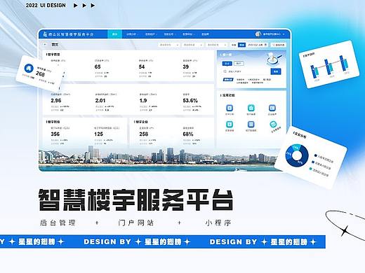 智慧楼宇  app +门户网站+后台+驾驶舱