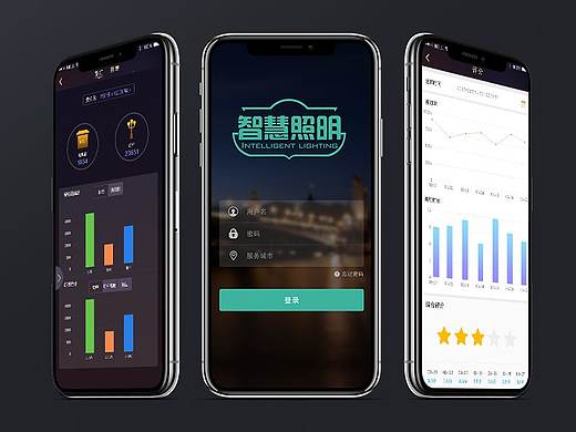 杭州城市IOTapp