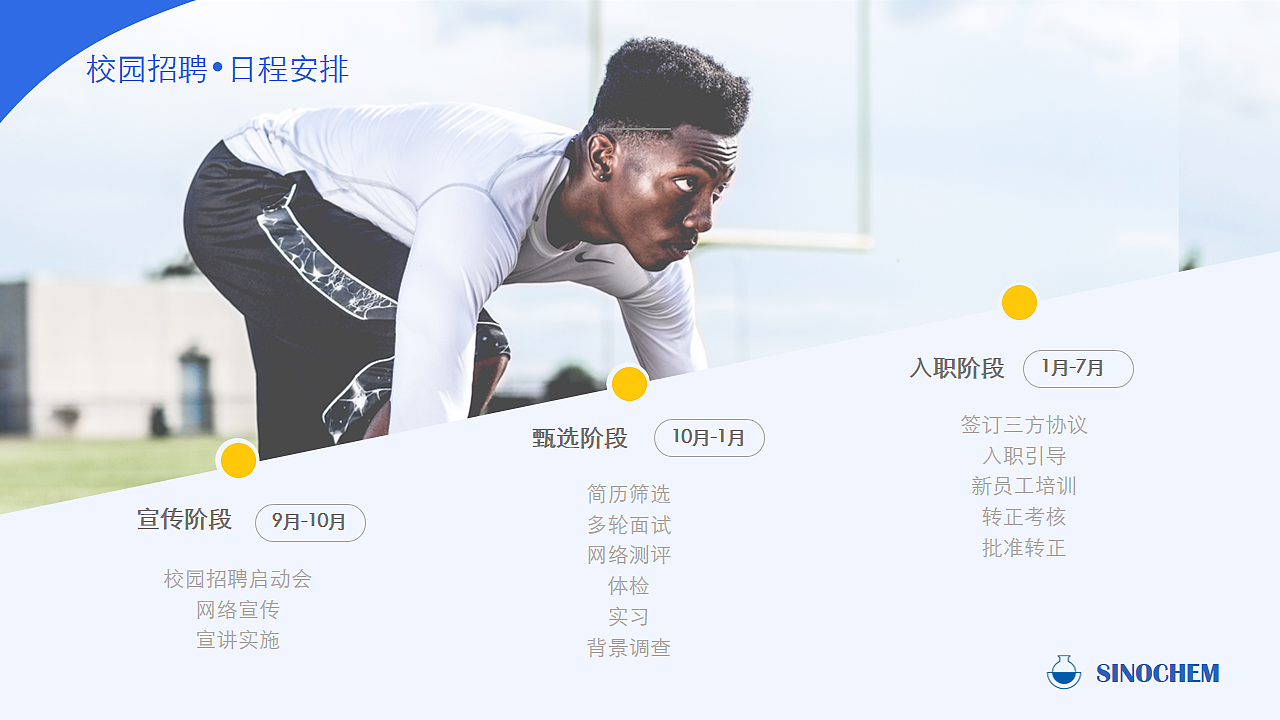 第一次做校招宣传类PPT