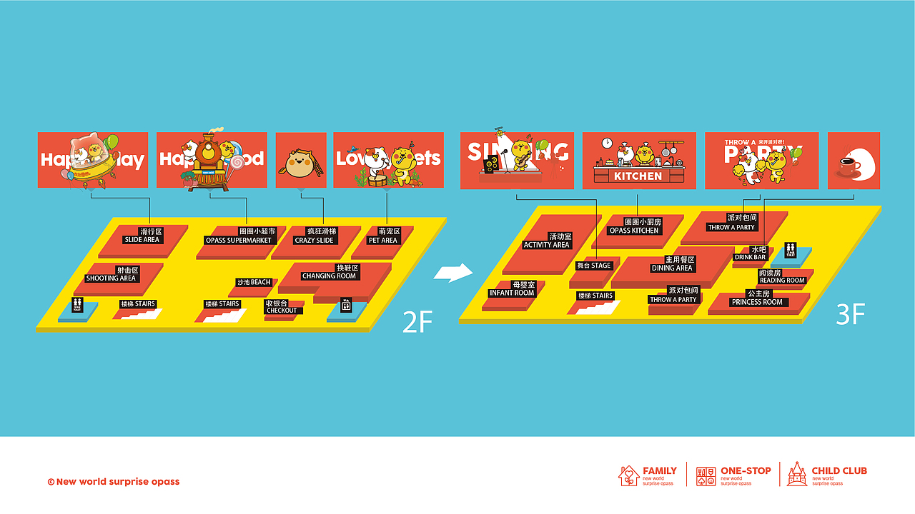 品牌超级IP的运用之道！——超越圈圈品牌设计