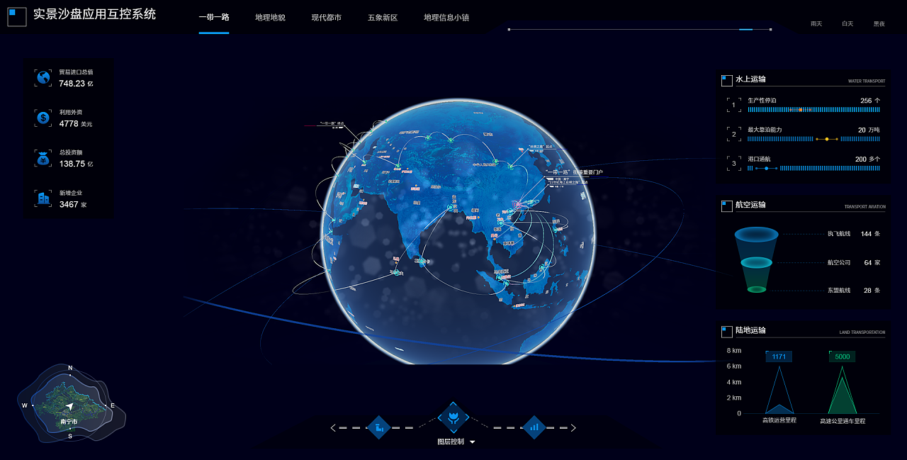 大数据可视化合集 - 原创作品 - 站酷(zcool)