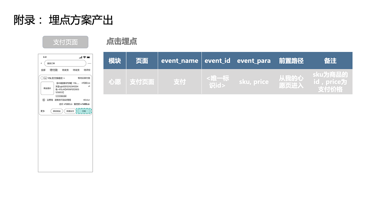 知群x点淘项目实战（图ZMzA2MjgyNjky） - 文案/策划 - 站酷设计师Z729657011原创素材 - 站酷ZCOOL