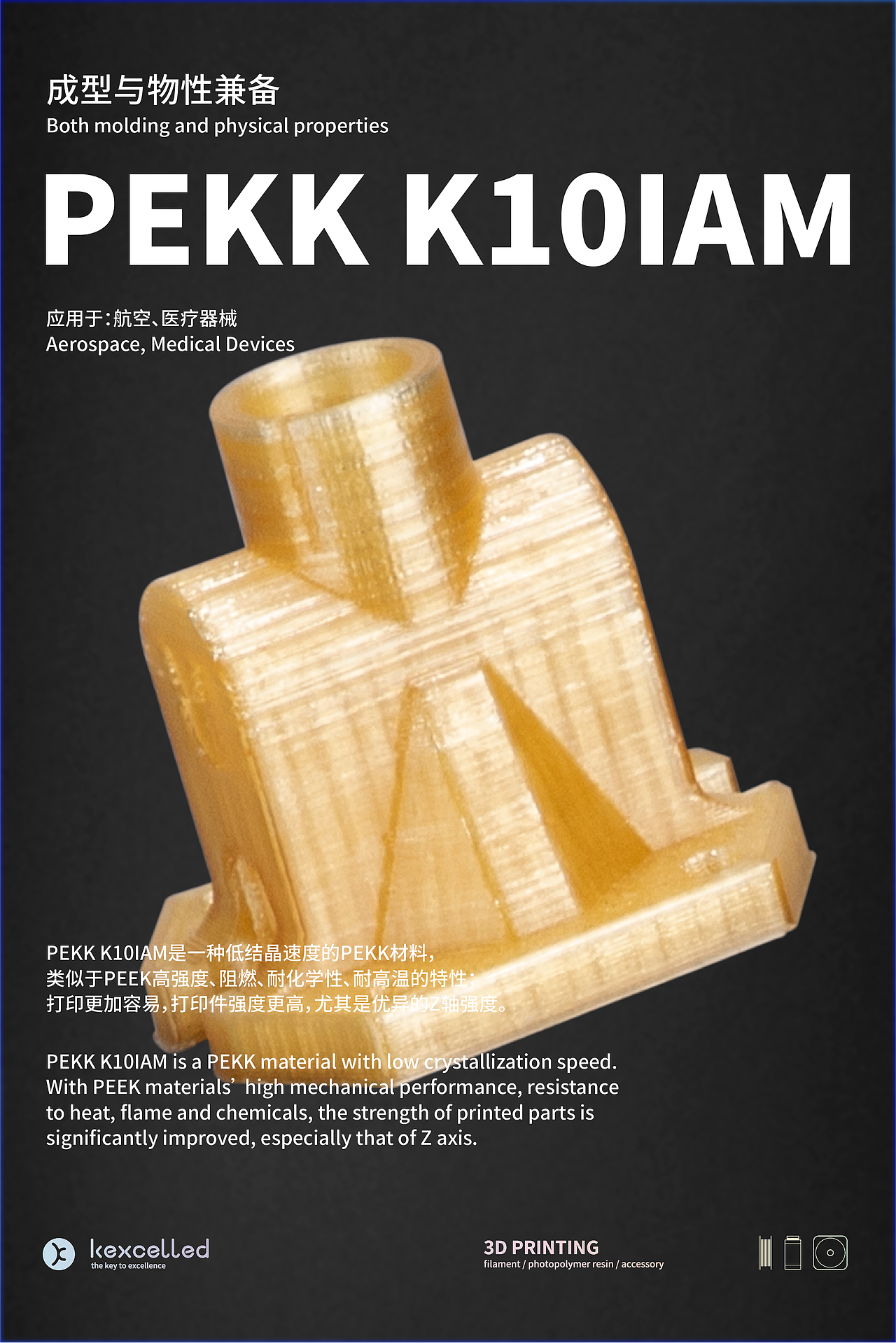 3D打印｜3D打印材料宣传海报（图ZMzA3NDE5ODc2） - 海报 - 站酷设计师是An七呀原创素材 - 站酷ZCOOL