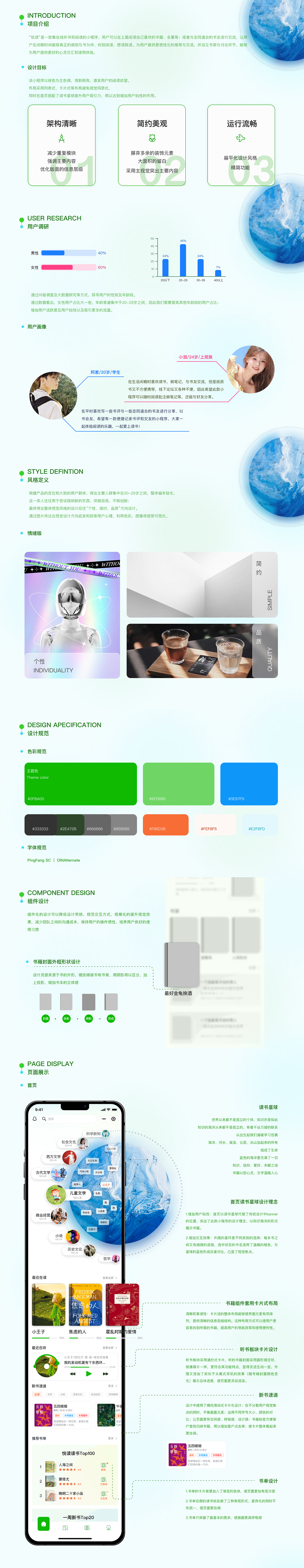 “悦读”读书小程序设计（图ZMzY5MjQ1ODAw） - APP界面 - 站酷设计师伊颖颖原创素材 - 站酷ZCOOL