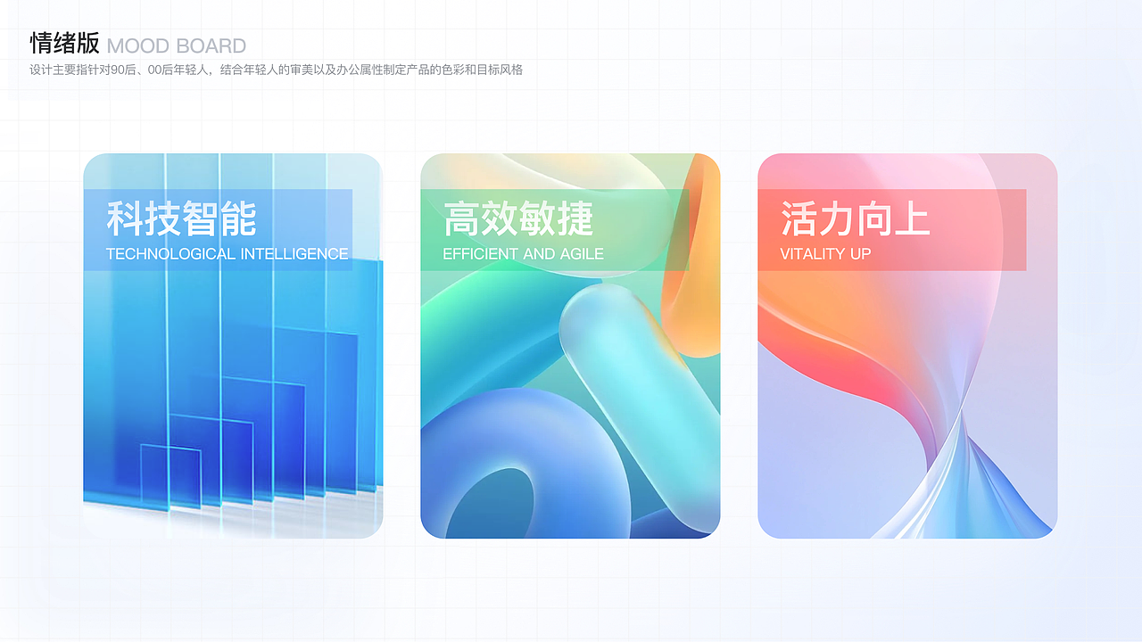 近期的工作整理