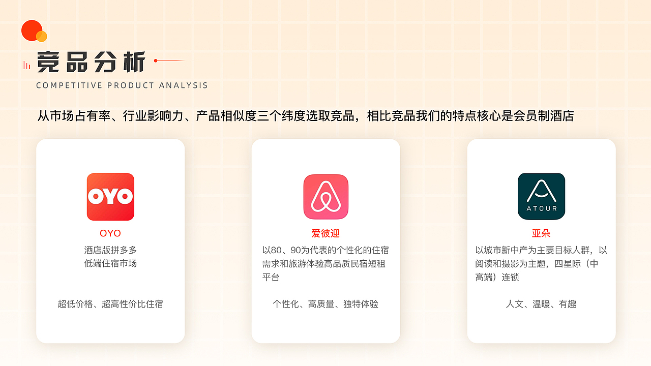 2022年简历作品集（图ZMzE4MjE0NTcy） - 其他UI - 站酷设计师canna俞原创素材 - 站酷ZCOOL