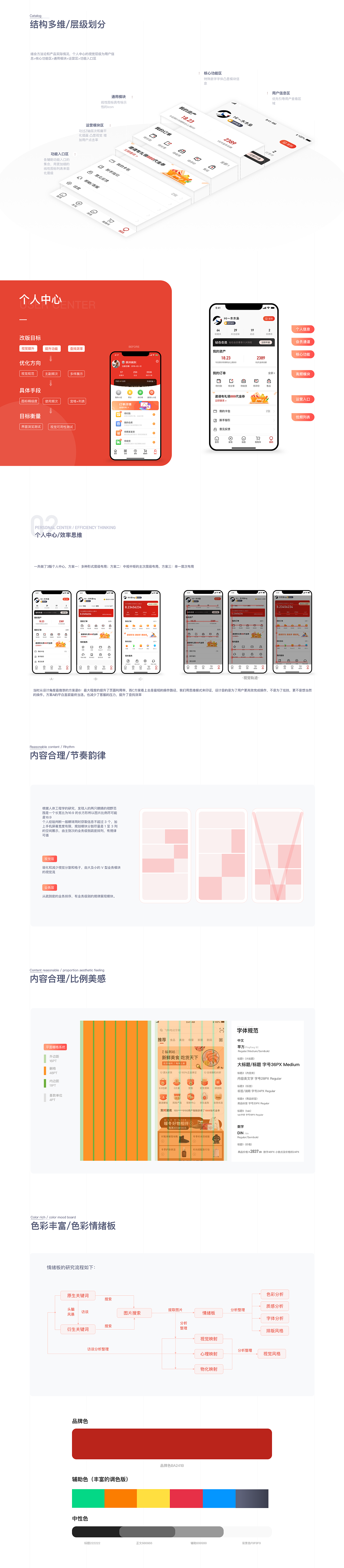作品集-區(qū)塊鏈電商平臺(tái)-數(shù)據(jù)驅(qū)動(dòng)設(shè)計(jì)（圖ZMTk2NjgxMzky） - APP界面 - 站酷設(shè)計(jì)師執(zhí)著的小蜜蜂原創(chuàng)素材 - 站酷ZCOOL