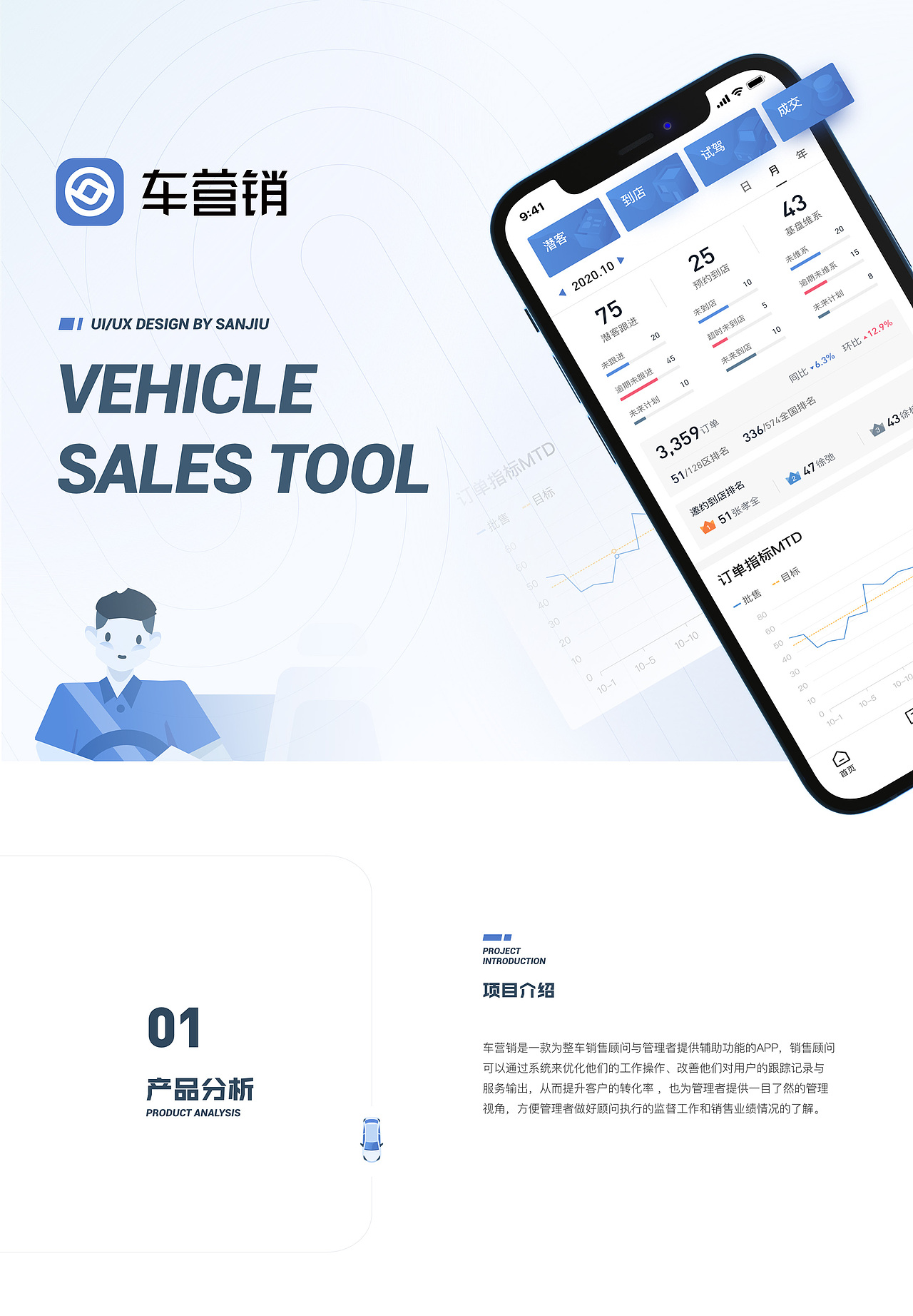 车辆销售辅助APP（图ZMjQ1NzgyNTQw） - APP界面 - 站酷设计师_月色三更原创素材 - 站酷ZCOOL