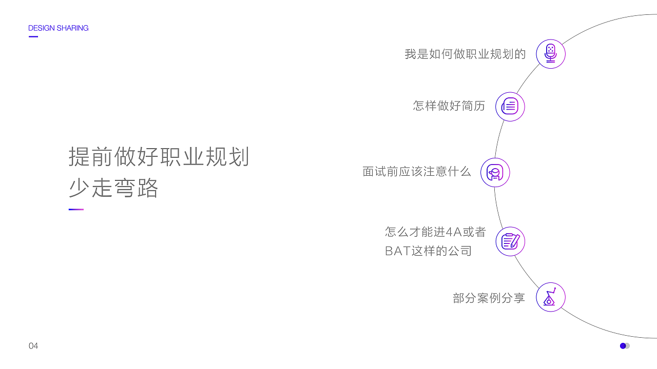 对于初学设计师 设计分享(图ZNjM0ODI0MDA=) - PPT/Keynote - 站酷设计师赫耳墨斯原创素材 - 站酷ZCOOL