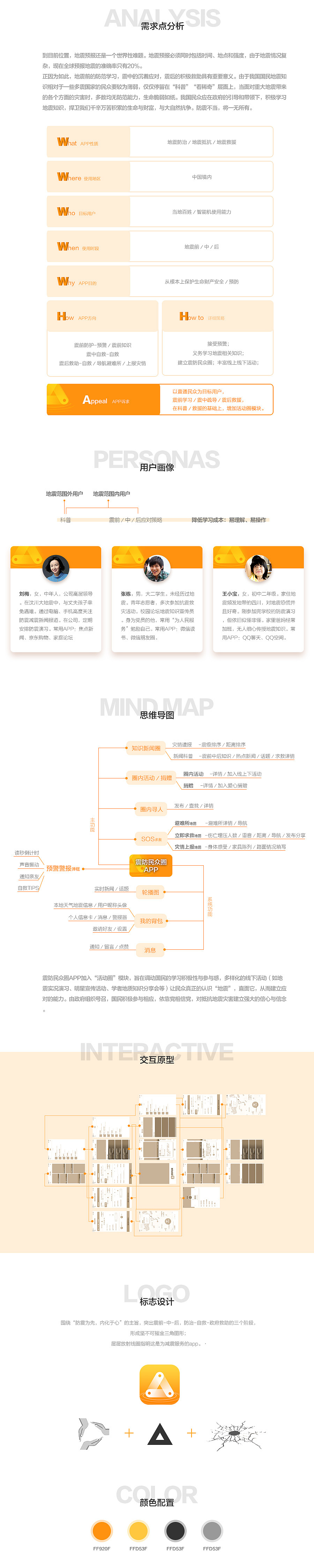 震防民众圈app（图ZODg2MjgyMjQ=） - APP界面 - 站酷设计师哈哈已哈哈原创素材 - 站酷ZCOOL