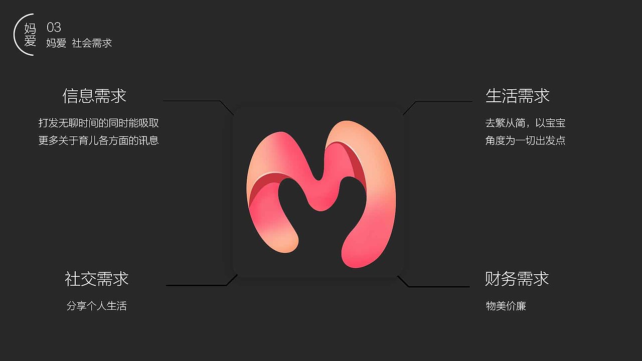 妈爱app（图ZNjQ1MjQ3Njg=） - APP界面 - 站酷设计师哈哈大脸喵原创素材 - 站酷ZCOOL