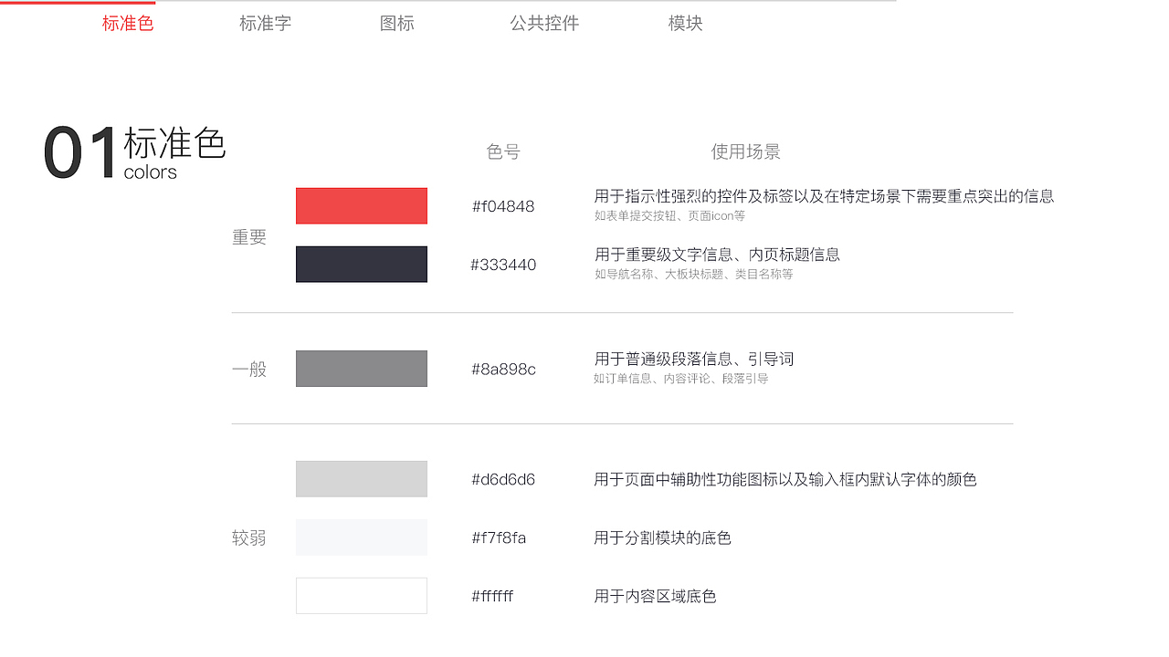 APP设计规范（图ZMTI2OTc1MDQ4） - 其他UI - 站酷设计师让我康康这个名字原创素材 - 站酷ZCOOL