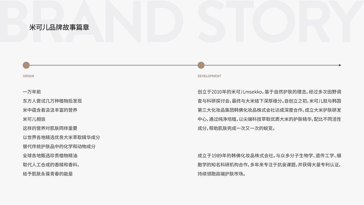 MSEKKO米可儿-品牌设计(图ZMjEzMTA2MTI4) - Logo - 站酷设计师刘兵克原创素材 - 站酷ZCOOL