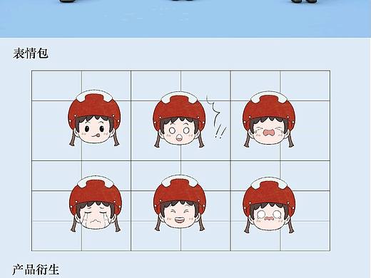 C4D建模