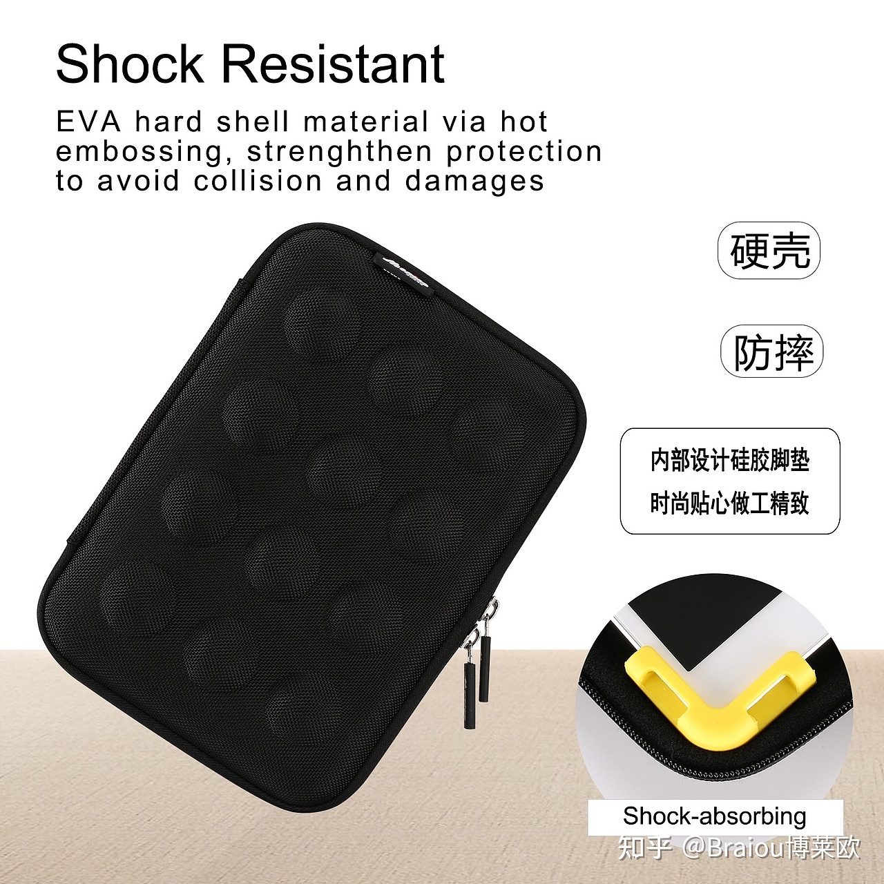 好物推荐iPad包iPadpro保护套@果粉必备收纳神器（图ZMjgxMjk2OTY4） - 人像摄影 - 站酷设计师Baiou博莱欧原创素材 - 站酷ZCOOL