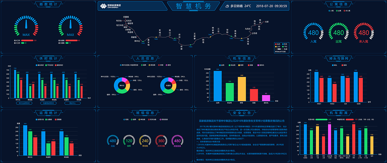 大数据云服务实时显示平台_gaolu0816-站酷ZCOOL