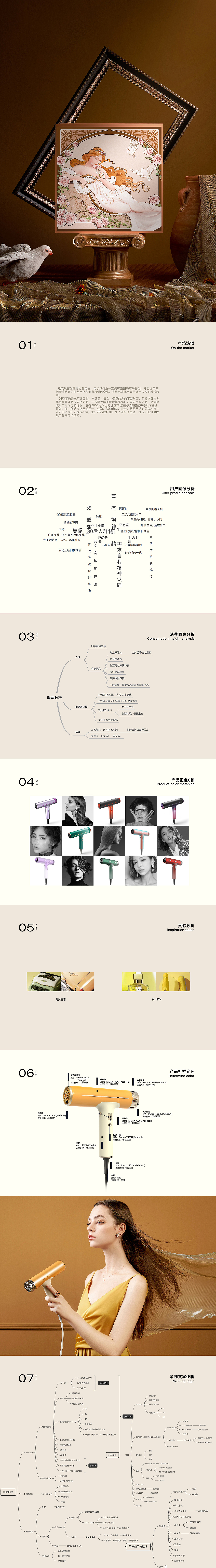 ocaliss奥卡丽斯｜电吹风全案（图ZMjUyNzcxNTA0） - 电商 - 站酷设计师MOl摩尔原创素材 - 站酷ZCOOL