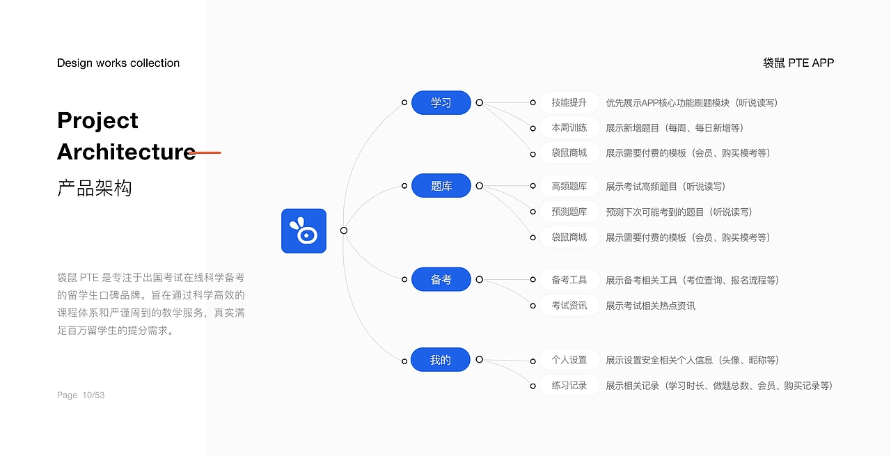 2021-UI/视觉个人作品集(部分)_HJL（图ZMjYzODYzNDI0） - 其他UI - 站酷设计师_HJL原创素材 - 站酷ZCOOL