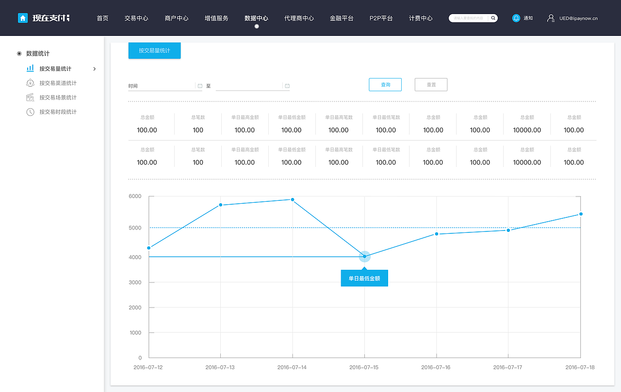 聚合支付平台（图ZOTUxMDM5NDA=） - 企业官网 - 站酷设计师颂小朵原创素材 - 站酷ZCOOL