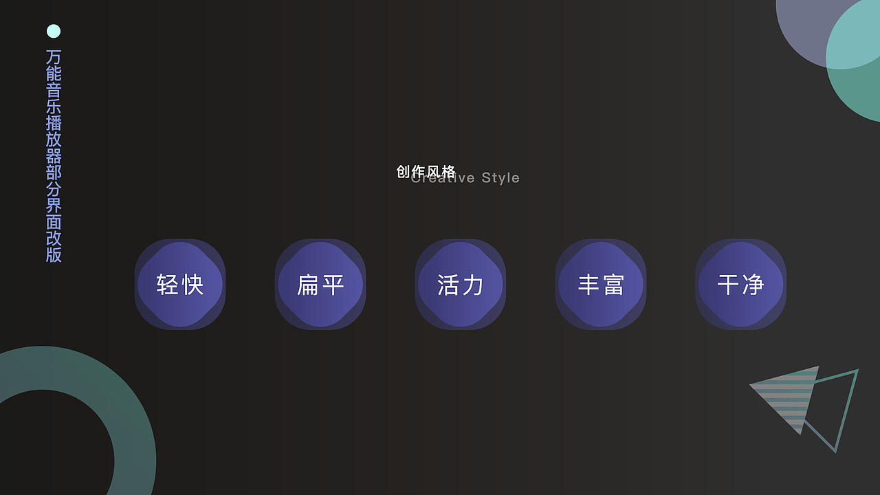UI设计师 王伊婷 作品集（图ZMTQ0MjQ2ODUy） - APP界面 - 站酷设计师ETW0613原创素材 - 站酷ZCOOL