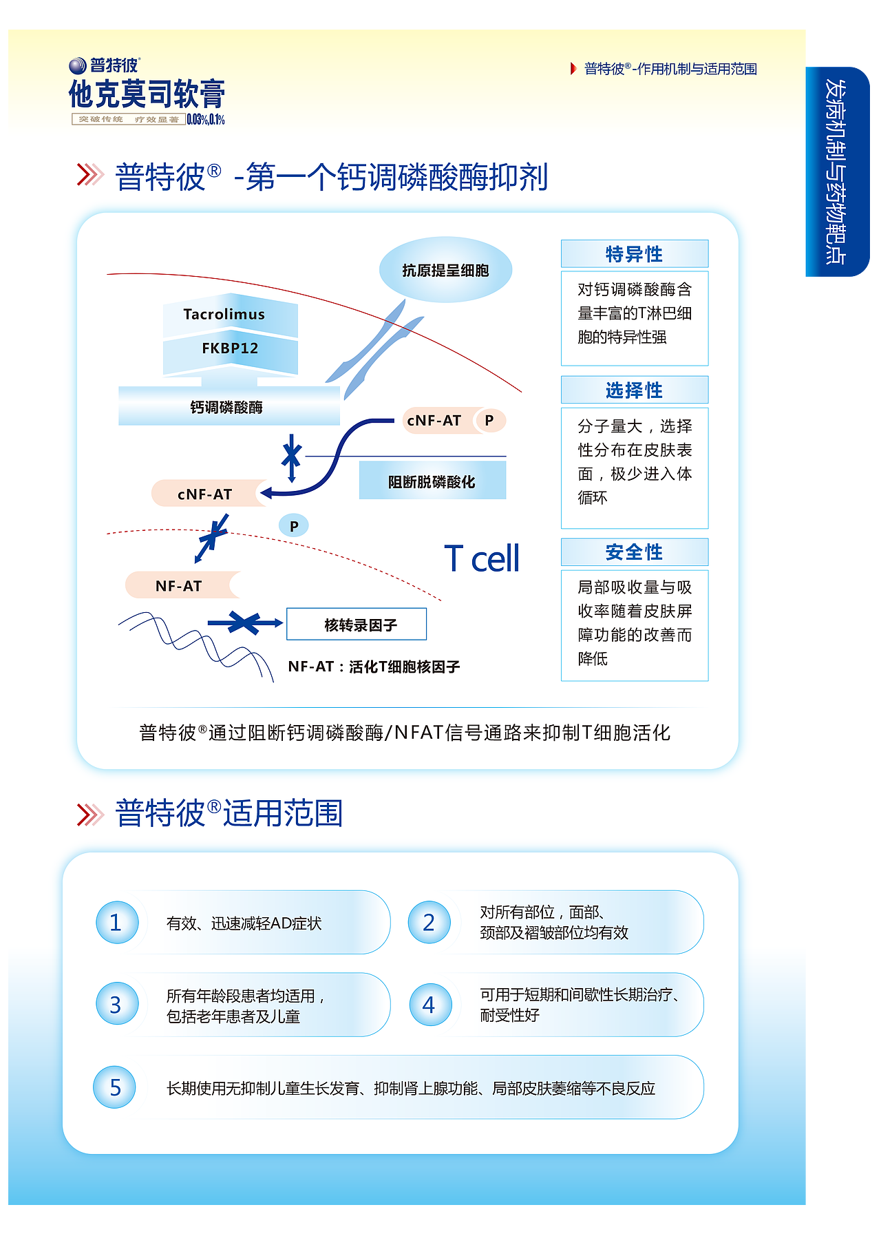 未分类其他设计