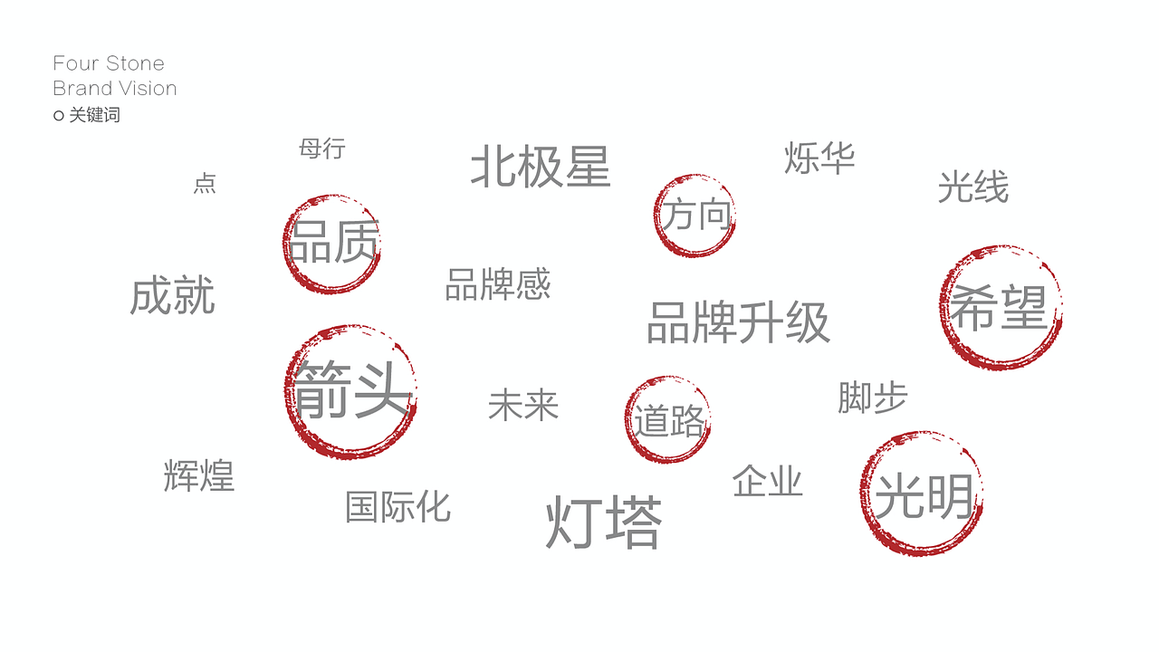 烁华灯饰-logo（图ZMTkwMDM5MTA4） - Logo - 站酷设计师查查9504原创素材 - 站酷ZCOOL