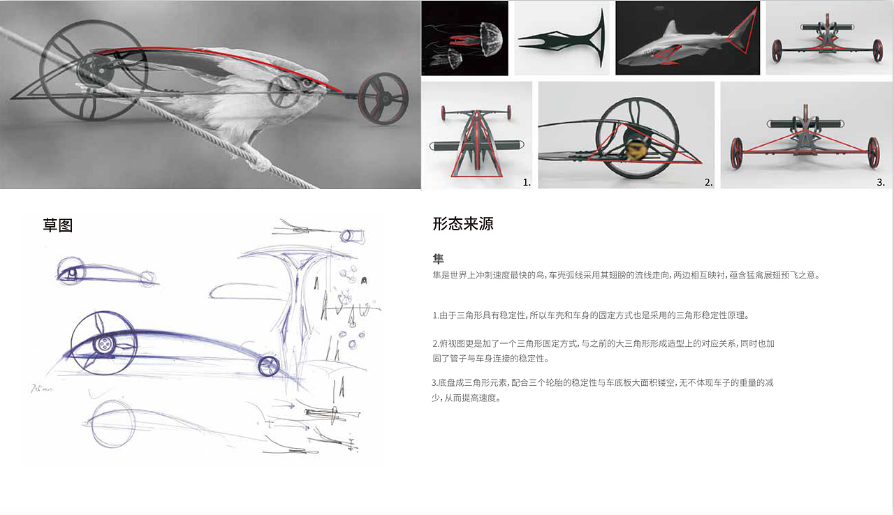 中国E级方程式动力车（图ZMjM3MTA1MzQw） - 玩具 - 站酷设计师吴建国_原创素材 - 站酷ZCOOL
