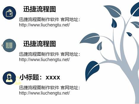 树状知识汇总流程图--迅捷画图