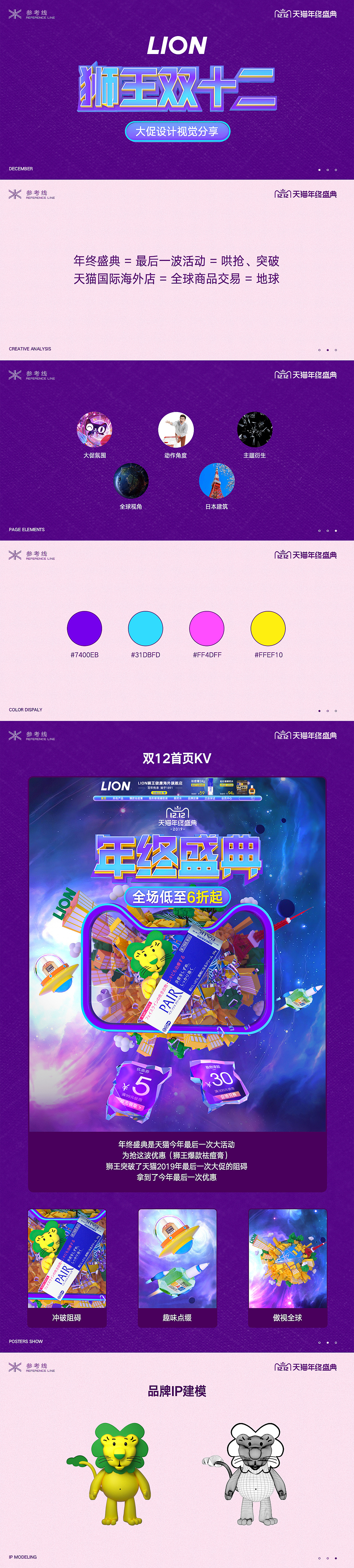 参考线【狮王双十二大促设计视觉分享】
