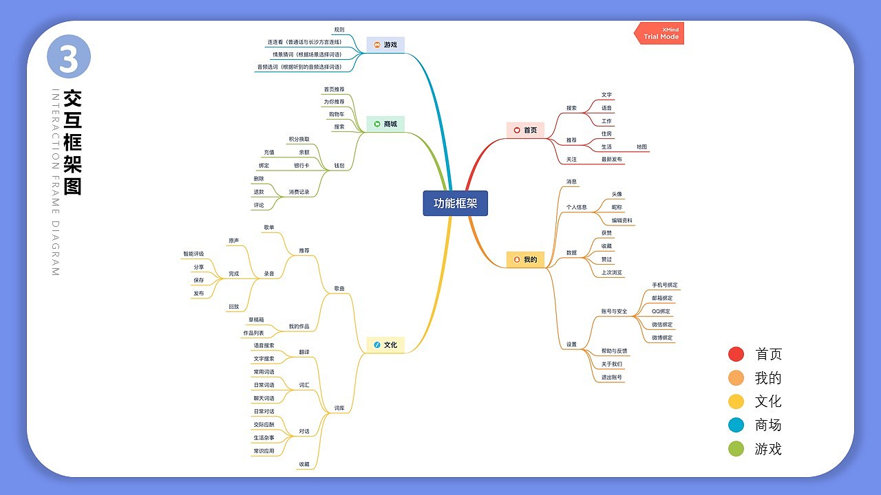 湘遇|长沙文化推广APP
