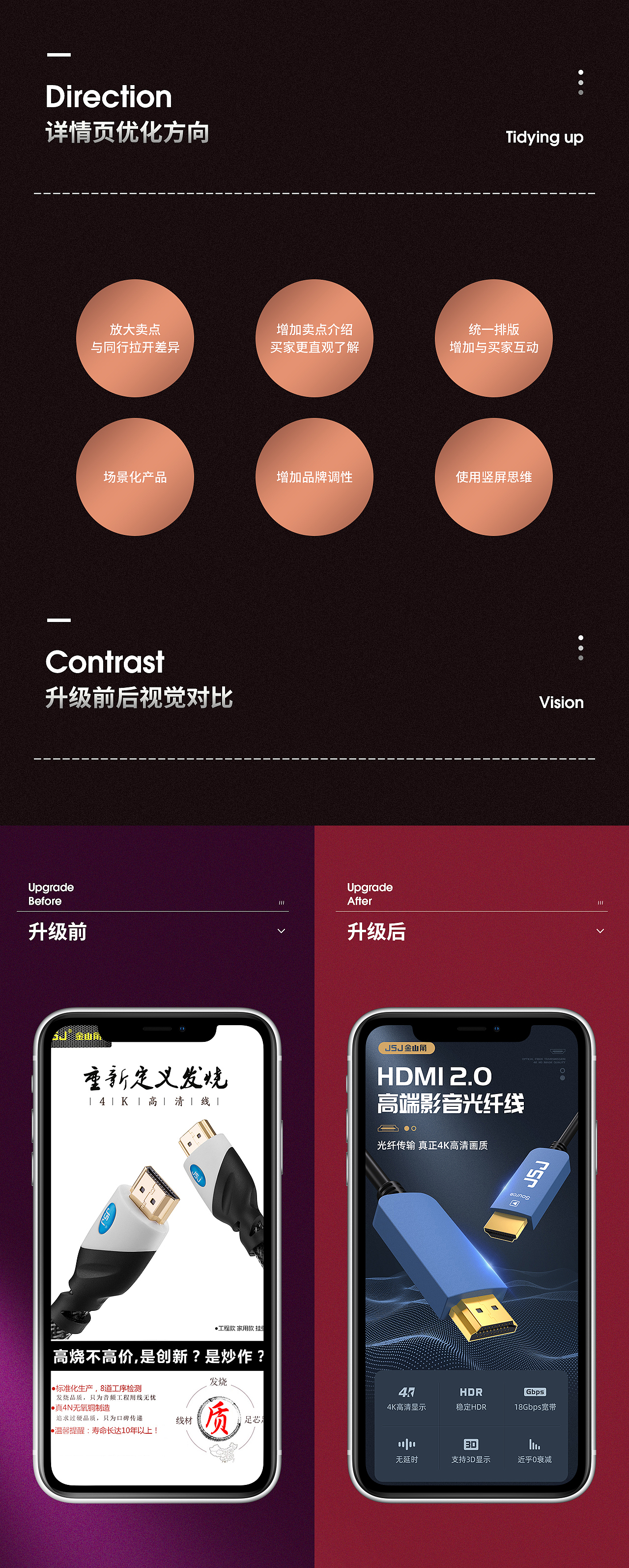 3C数码详情页设计案例 - JSJ金山角