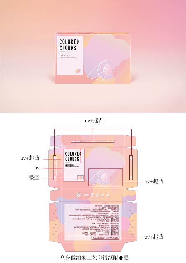 包装盒（图ZMTYwMjIzNTEy） - 包装 - 站酷设计师RISHER原创素材 - 站酷ZCOOL