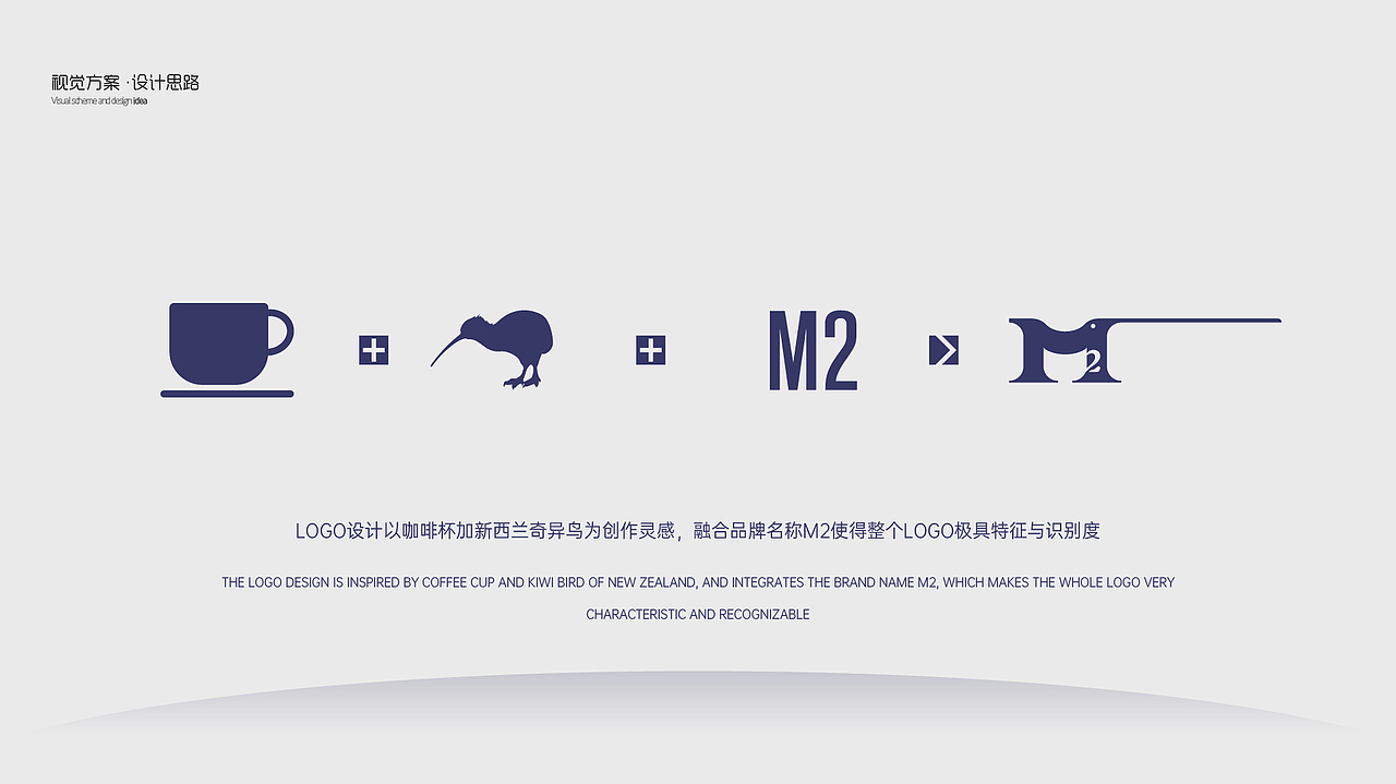 M2咖啡logo创意设计（图ZMjM1ODM3MjA0） - Logo - 站酷设计师独角狮Design原创素材 - 站酷ZCOOL