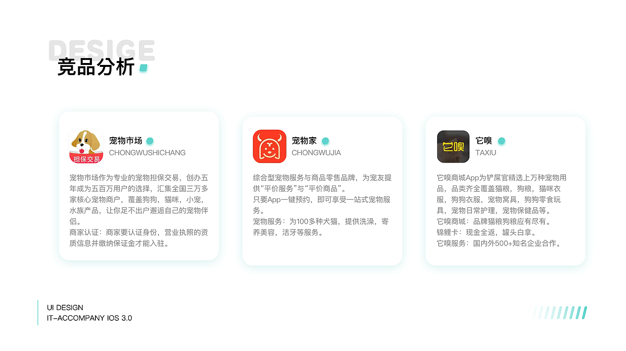 作品集（图ZMjUxNzc1Mjg0） - APP界面 - 站酷设计师吃瓜的龙原创素材 - 站酷ZCOOL