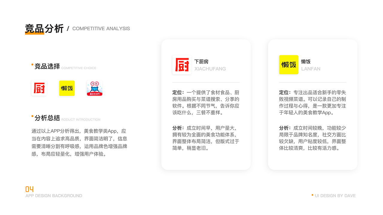 作品集（图ZMTg5NjE0ODAw） - APP界面 - 站酷设计师Micah3原创素材 - 站酷ZCOOL