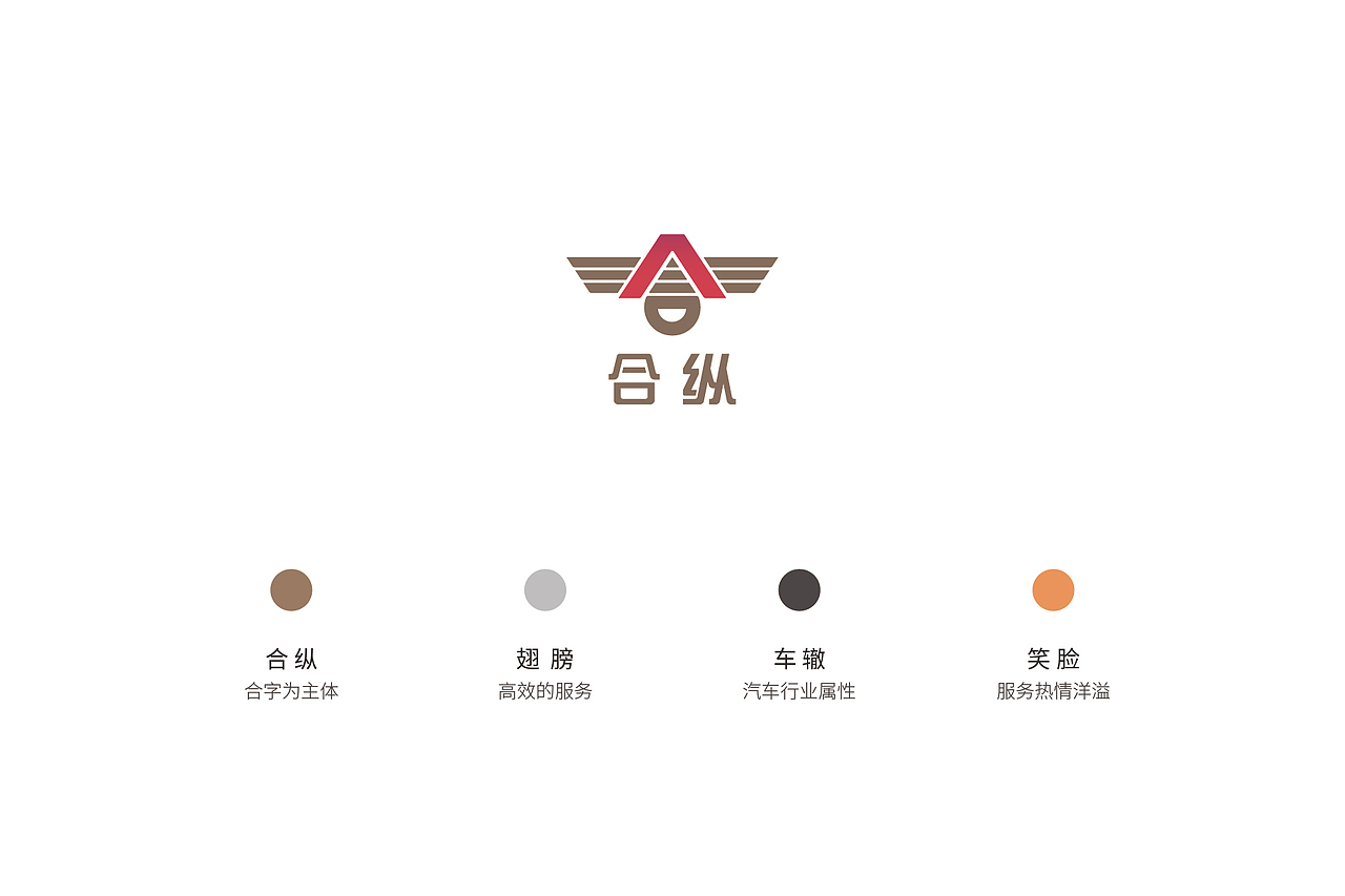 合纵汽车服务logo设计（图ZMTcyNzA3NDU2） - Logo - 站酷设计师春风chan原创素材 - 站酷ZCOOL
