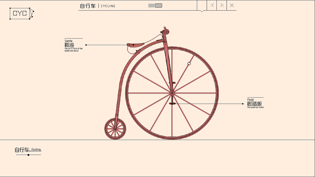 米肖父子与自行车介绍