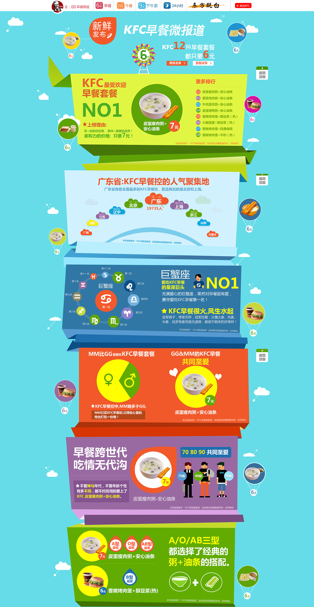 电商专题页设计