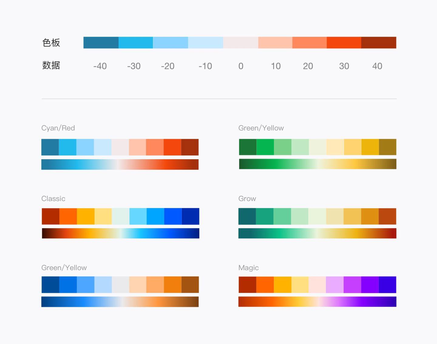 色彩构成-色相对比（18-2 张昊 11803332）|平面|图案|永仁 - 原创作品 - 站酷 (ZCOOL)