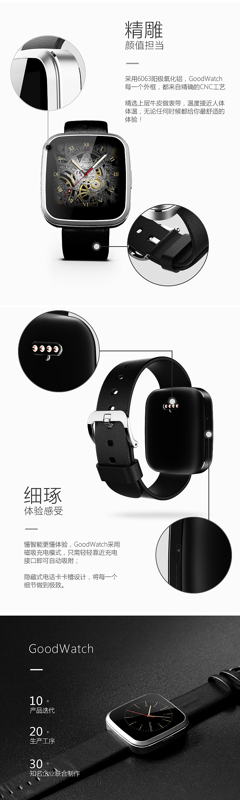 GoodWatch页面设计