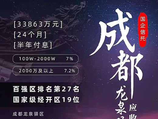 金融投资海报